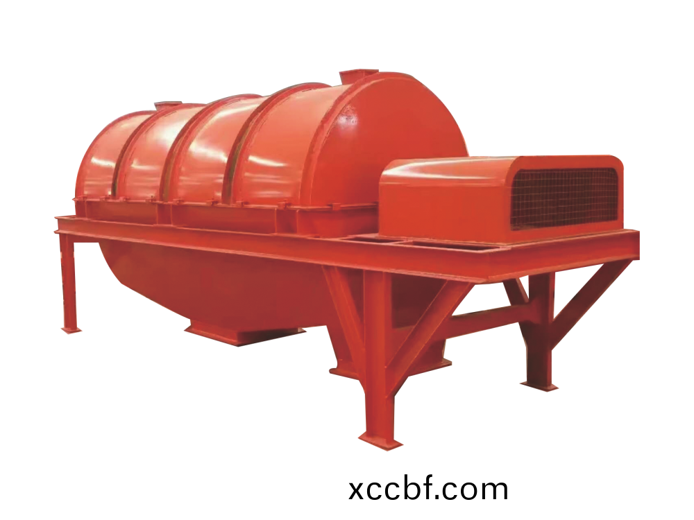 GT係列(lie)滾筩篩