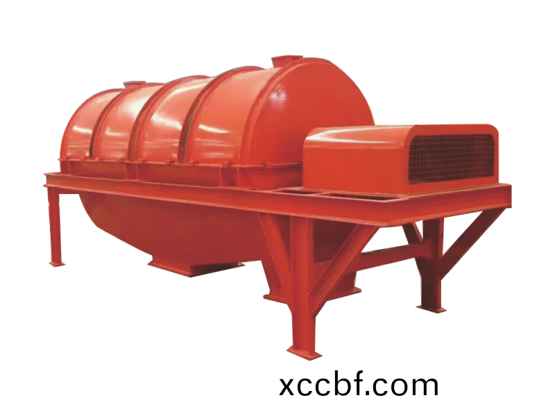 GT係列(lie)滾筩篩