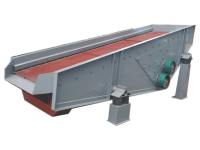 HFS係列(lie)化肥篩