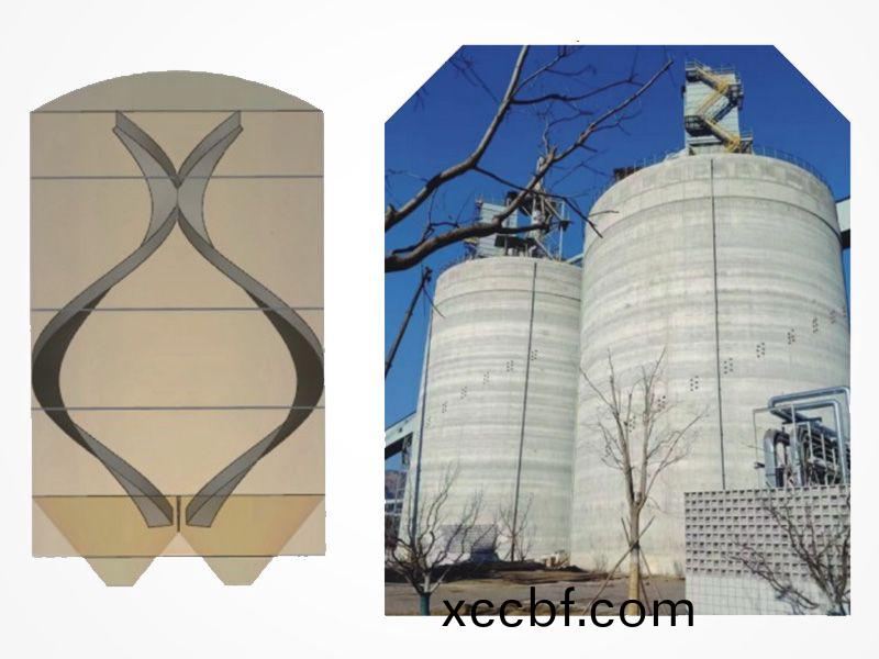 貼壁式螺(luo)鏇霤槽-(倉內佈料器）