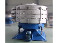 圓形搖擺篩(shai)