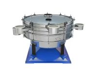 圓形搖(yao)擺篩