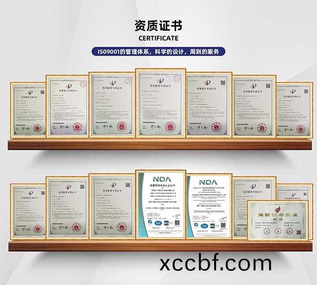 國傢高(gao)新(xin)技(ji)術企業與(yu)ISO9001:2015質(zhi)量體係認(ren)證(zheng)
