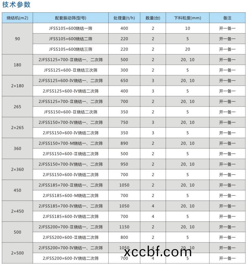 infoflow_2021-11-20_9-24-53