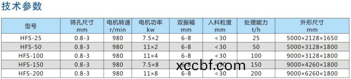 infoflow_2021-11-20_9-44-15