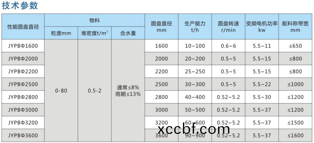 infoflow_2021-11-20_9-58-20